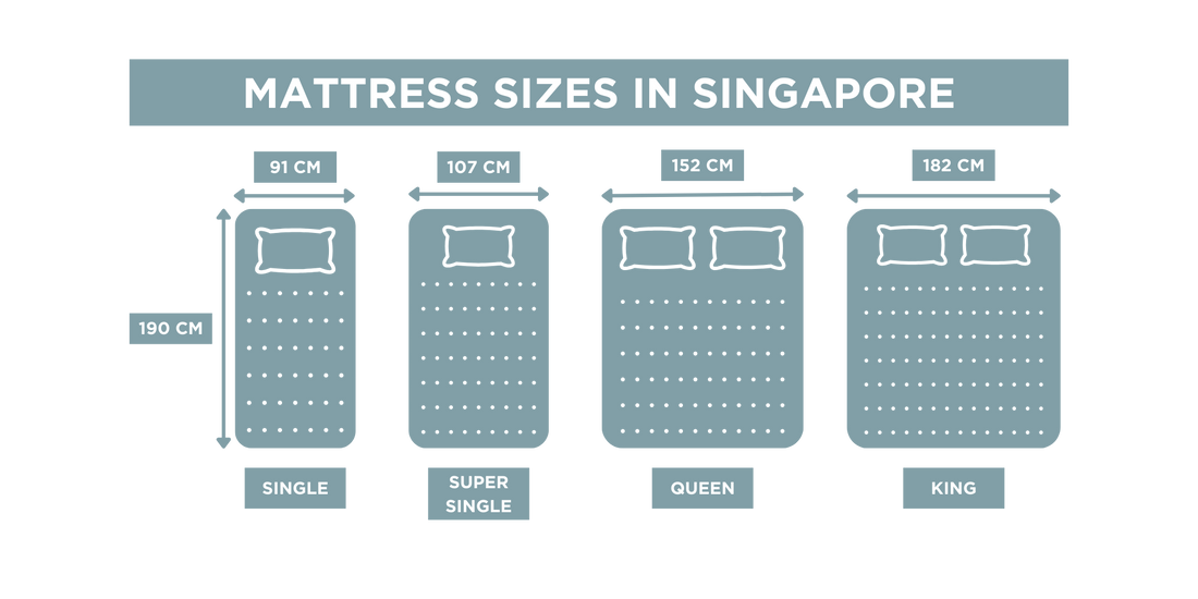Mattress Sizes in Singapore - Ultimate Guide