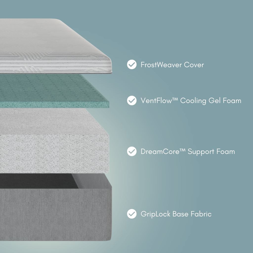 Melody Dream Mattress