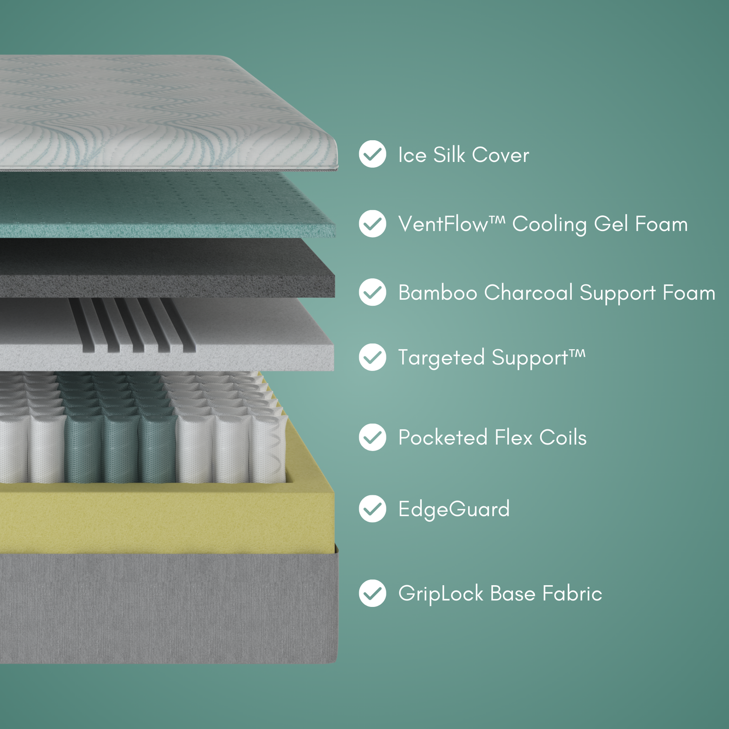 Winter Hybrid Mattress
