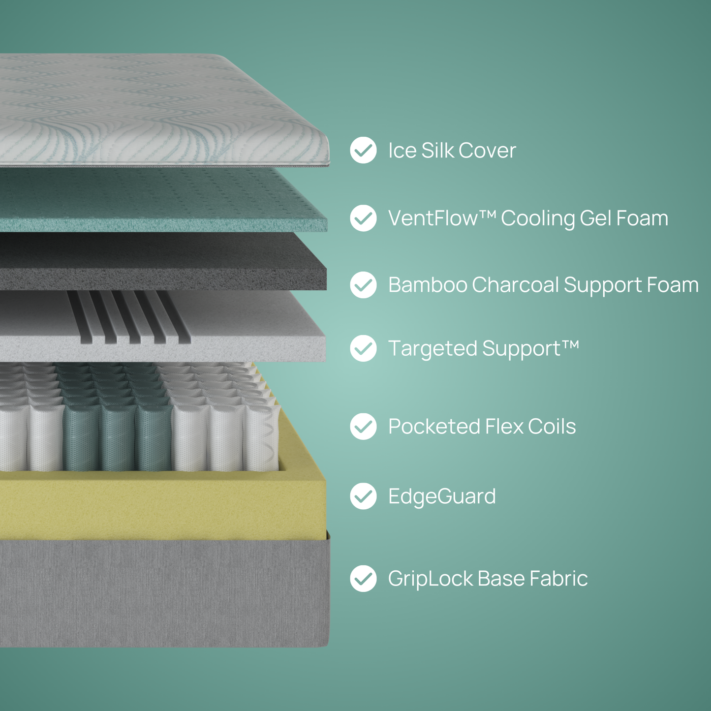 Winter Hybrid Mattress