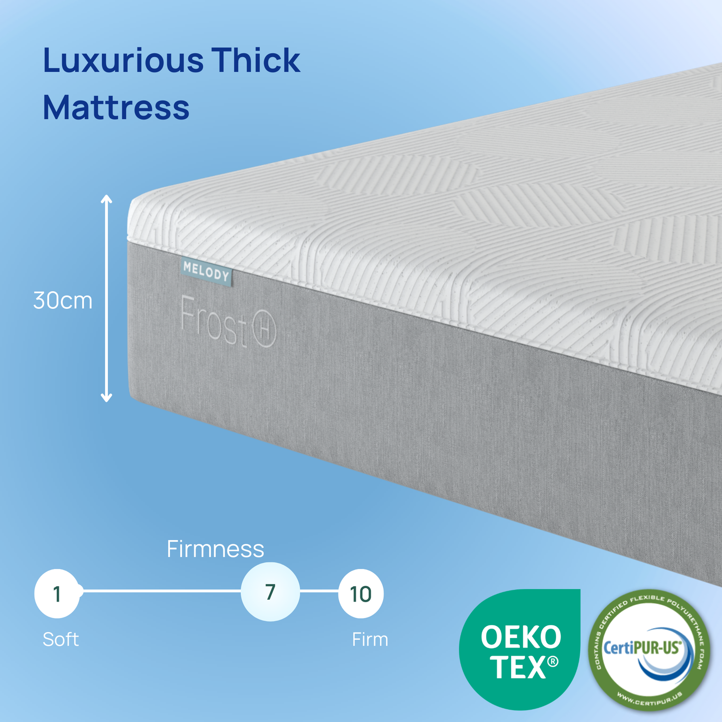 Frost Hybrid Mattress