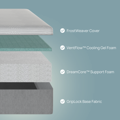 Melody Dream Mattress